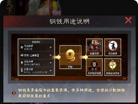 率土之滨铜钱怎么获得