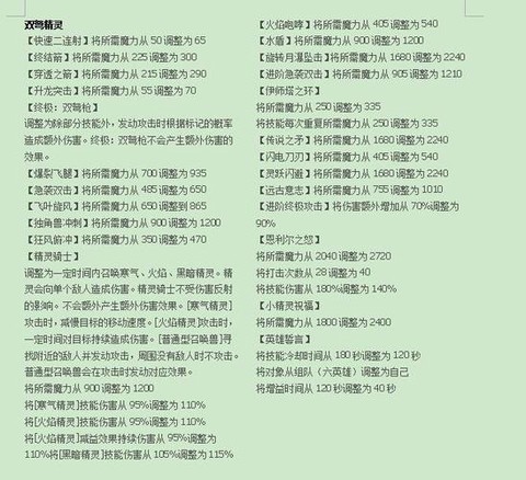 冒险岛2狩猎有什么用[图2]