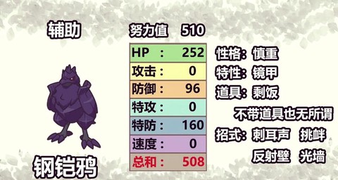 神奇宝贝剩饭有什么用