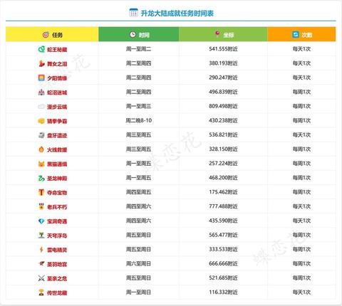 魔域35级任务怎么做