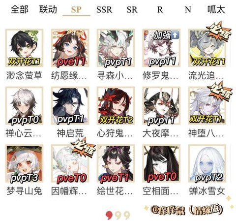 阴阳师压级什么意思