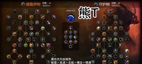 炉石传说德鲁伊怎么打[图1]