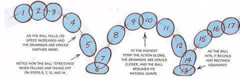 球球大作战怎么弹射