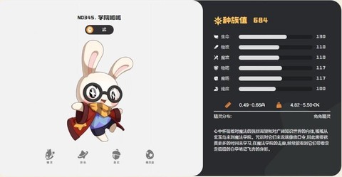 洛克王国如何获得呱呱[图2]